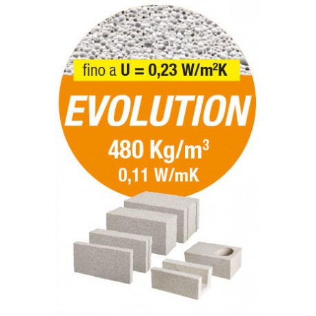 BLOCCO CEM.CELLULAR) 08X25X60 ( PD 13,50 MQ - 14,06 MQ)
