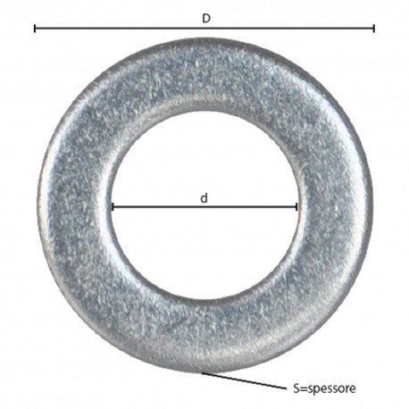 RONDELLA PIANA INOX A2 M 10 - 2,0 x 20 x 10,5 mm (C% 5)